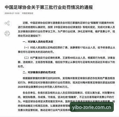 足协第三批禁足名单详解——17人终身禁赛背后的足球乱象
